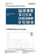 5G Handheld Raman Analyzer ATR6500CH-4
