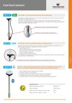 Catalog Technoton "Advanced machinery telematics"-11