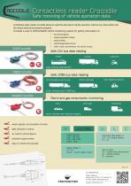 Crocodile contactless readers-1