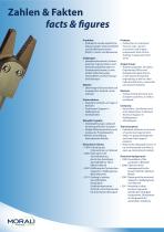 Endeffector (EOAT)-6