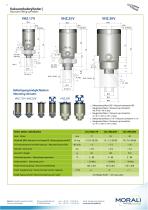 Vacuum lifting cylinders - 2