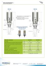 Vacuum lifting cylinders - 3