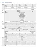 Temperature check tablet-2