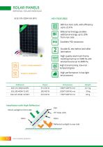 Brochure product Eco Green Energy - 10