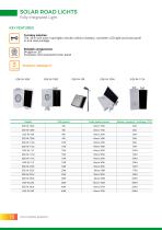 Brochure product Eco Green Energy - 16