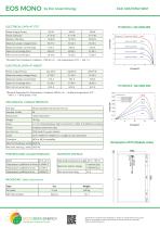 EOS MONO-325-335M - 2