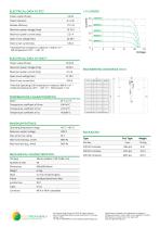 SOLAR MODULE EGE-100M-36 - 2