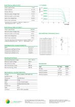 SOLAR MODULE EGE-110M-36 - 2