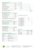 SOLAR MODULE EGE-120M-36 - 2