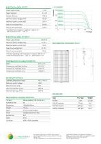 SOLAR MODULE EGE-170M-36-2