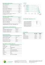 SOLAR MODULE EGE-45P-36-2