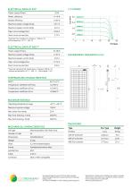 SOLAR MODULE EGE-50M-36-2