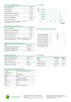SOLAR MODULE EGE-80M-36-2