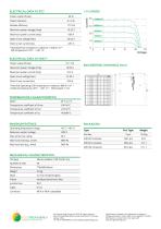 SOLAR MODULE EGE-90M-36 - 2