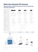 Mech-Mind Product Portfolio-4
