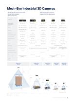 Mech-Mind Product Portfolio-5