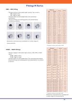 Electrical Material-10
