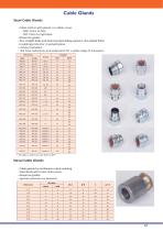 Electrical Material-12
