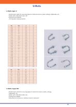 Electrical Material-15