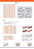 Electrical Material-16