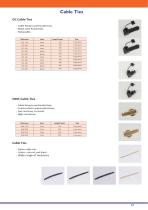 Electrical Material-17