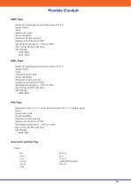 Electrical Material-18
