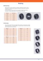 Electrical Material-4
