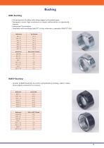 Electrical Material-5