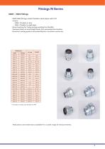 Electrical Material-7