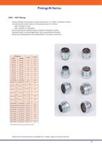 Electrical Material-8