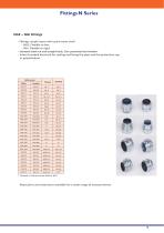 Electrical Material-9
