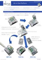 All-in-One platform for  thin-film electrodes - 2