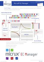 MicruX® ECStat - 5