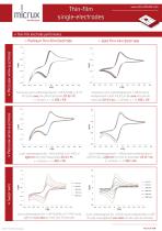Thin-film  single-electrodes - 4