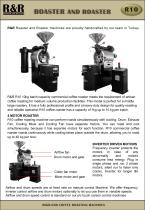 R10 10kg coffee roaster-1