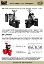 R15 15kg coffee roaster - 1