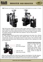 R5 5kg coffee roaster - 1