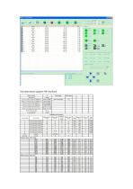 Multifunctional Touch Panel Tester RS-5610R - 4