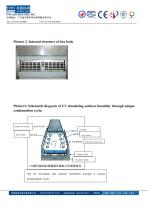 Solar simulation test chamber Z-UV - 4