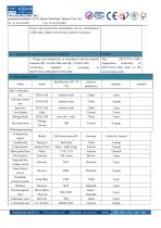 Thermal Shock Test Chamber CTS series - 9