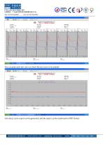 Torsion Tester RS-6300D-A - 7