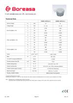 Blower C65MS1-04-2