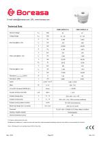 Blower C65S1-2
