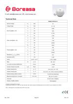 Blower C68SD1-2