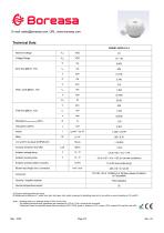Blower C68SS1-2
