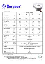 Blower C75MS1-01-2