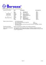 Blower C75MS1-01-3