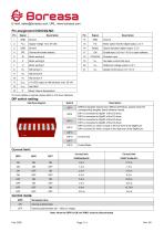 Driver evaluation board D30/5/4Q-M2-2