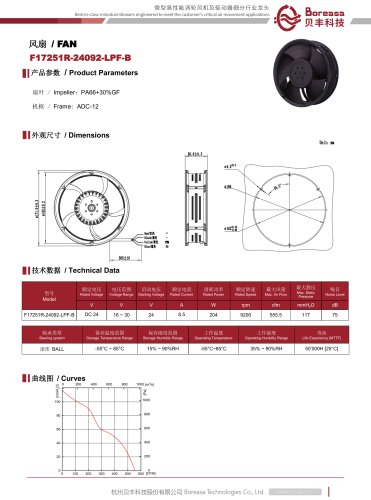 F17251R Fan