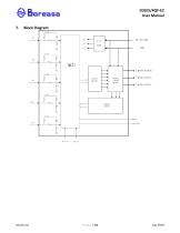 Motor driver with integrated controller D30/5/4QF-E2 - 10